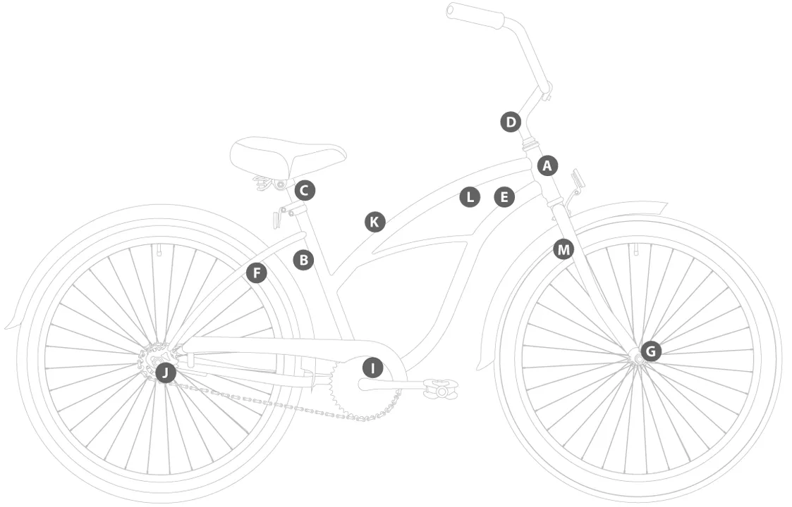 sixthreezero Classic Edition Single Speed Women's Beach Cruiser Bike